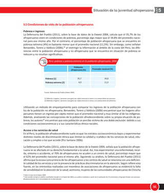 AW`aOQWÙ RS ZO XabS`aR OTd]^SdaOO
1/
#

ZĞŐŝſŶ WƌŽǀŝŶĐŝĂ
WĞƌƷ͗ ƌĞŐŝŽŶĞƐ͕ ƉƌŽǀŝŶĐŝĂƐ͕ ĚŝƐƚƌŝƚŽƐ Ǉ ĐĞŶƚƌŽƐ ƉŽďůĂĚŽƐ ĐŽŶ ŵĂǇŽƌ ƉƌĞƐĞŶĐŝĂ ĂĨƌŽƉĞƌƵĂŶĂ͕ ϮϬϬϲ
ĞŶƚƌŽ ƉŽďůĂĚŽŝƐƚƌŝƚŽ
Cuadro
35
/s
s
ĂŵďĂǇĞƋƵĞ
ŝŵĂ
ŚŝĐůĂǇŽ
ĂůůĂŽ
ĂŹĞƚĞ
DŽůŝŶŽƐ
EĂǌĐĂ
ů /ŶŐĞŶŝŽ
ŚĂŶŐƵŝůůŽ
sŝƐƚĂ ůĞŐƌĞ
WŝĐƐŝ
ĂŹĂ
ĂƌŵĞŶ ĚĞ ůĂ ĞŐƵĂ
Ă WĞƌůĂ
sĞŶƚĂŶŝůůĂ
ĂůůĂŽ
Ă WƵŶƚĂ
^ĂŶ ƵŝƐ
ϰϵ
ϱϬ
ϱϭ
ϱϮ
ϱϯ
ϱϰ
ϱϱ
ϱϲ
ϱϳ
ϱϴ
ϱϵ
ϲϬ
ϲϭ
ϲϮ
ϲϯ
ϲϰ
ϲϱ
ϲϲ
ϲϳ
ϲϴ
ϲϵ
ϳϬ
ϳϭ
ϳϮ
WĂŵƉĂ ĚĞ ůĂ /ƐůĂ
^ĂŶ :ŽƐĞ ĚĞ ůŽƐ DŽůŝŶŽƐ
ĂŚƵĂĐŚŝ
ů /ŶŐĞŶŝŽ
^ĂŶ :ŽƐĠ
ƐƚƵĚŝĂŶƚĞ
Ă ĂŶĚĂ
^ĂŶ WĂďůŽ
ĂďŝůĚŽ
ŚĂŶŐƵŝůůŽ
ŽǇƵŶŐŽ
:ƵĄƌĞǌ
Ă ĞŐƵĂ
^ĂŶ :ĂǀŝĞƌ
^ĂŶ :ƵĂŶ
sŝƐƚĂ ůĞŐƌĞ
ĂƉŽƚĞ
ĂŹĂ
ĂƌŵĞŶ ĚĞ ůĂ ĞŐƵĂ
Ă WĞƌůĂ
sĞŶƚĂŶŝůůĂ
ĂůůĂŽ
Ă WƵŶƚĂ
^ĂŶ ƵŝƐ
ŽŶƟŶƷĂх
 