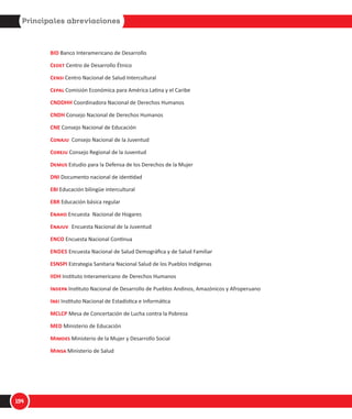 #
ĨƌŽĚĞƐĐĞŶĚŝĞŶƚĞƐ Ǉ ůĂ ƵůƚƵƌĂ ĂƟŶŽĂŵĞƌŝĐĂŶĂ͗ /ĚĞŶƟĚĂĚ Ǉ ĞƐĂƌƌŽůůŽ͘ WĂŶĂŵĄ͗ ĞŶƚƌŽ
ZĞŐŝŽŶĂů ƉĂƌĂ ŵĠƌŝĐĂ ĂƟŶĂ Ǉ Ğů ĂƌŝďĞ ĚĞů WƌŽŐƌĂŵĂ ĚĞ ůĂƐ EĂĐŝŽŶĞƐ hŶŝĚĂƐ ƉĂƌĂ Ğů ĞƐĂƌƌŽůůŽ
;WEhͿ͘
 sZK͕ '͘
ϮϬϬϯ ^ĂůƵĚ Ǉ ĚĞƌĞĐŚŽƐ ƐĞǆƵĂůĞƐ Ǉ ƌĞƉƌŽĚƵĐƟǀŽƐ͘ WĞƌĐĞƉĐŝŽŶĞƐ͕ ƉƌŽďůĞŵĂƐ Ǉ ƉƌŝŽƌŝĚĂĚĞƐ ĚĞĮŶŝĚŽƐ ƉŽƌ
ŵƵũĞƌĞƐ ĂƐŚĄŶŝŶŬĂƐ ĚĞů ƌşŽ ŶĞ͘ ŝƐƉŽŶŝďůĞ ĞŶ
фŚƩƉ͗ͬͬǁǁǁ͘ůŝďĞƌƚĂĚĞƐůĂŝĐĂƐ͘ŽƌŐ͘ŵǆͬŝŵĂŐĞƐͬƐƚŽƌŝĞƐͬĂƌƟĐƵůŽƐͬϬϴͬϬϭͬϬϳͬϬϴϬϭϬϳϬϯϳ͘ƉĚĨх͘
EdZK  ^ ZZKK dE/K ;dͿ
ϮϬϬϴ Ă ƉŽďůĂĐŝſŶ ĂĨƌŽƉĞƌƵĂŶĂ Ǉ ůŽƐ ĚĞƌĞĐŚŽƐ ŚƵŵĂŶŽƐ͗ ĚŝĂŐŶſƐƟĐŽ ƐŽďƌĞ Ğů WůĂŶ EĂĐŝŽŶĂů ĚĞ
ĞƌĞĐŚŽƐ ,ƵŵĂŶŽƐ ĞŶ ůŽĐĂůŝĚĂĚĞƐ ĐŽŶ ƉƌĞƐĞŶĐŝĂ ĂĨƌŽƉĞƌƵĂŶĂ͘ ŝŵĂ͗ ›—›ã͘
, ZjE͕ ͘
ϮϬϬϵ ͨ ĨƌŽŚŝƐƚſƌŝĐĂƐ͘ ĞƚƌĄƐ ĚĞ ůĂ ŵĞŵŽƌŝĂ͘ ƉƵŶƚĞƐ Ǉ ƉĞƌƐƉĞĐƟǀĂƐ ĚĞ ůĂ ŵƵũĞƌ ĂĨƌŽĚĞƐĐĞŶĚŝĞŶƚĞ ĞŶ
ĂƟŶŽĂŵĠƌŝĐĂͩ͘ Ŷ ^ĞŵŝŶĂƌŝŽ ƌĞŐŝŽŶĂů ĂƐ DƵũĞƌĞƐ ĨƌŽĚĞƐĐĞŶĚŝĞŶƚĞƐ Ǉ ůĂ ƵůƚƵƌĂ
ĂƟŶŽĂŵĞƌŝĐĂŶĂ͗ /ĚĞŶƟĚĂĚ Ǉ ĞƐĂƌƌŽůůŽ͘ WĂŶĂŵĄ͗ ĞŶƚƌŽ ZĞŐŝŽŶĂů ƉĂƌĂ ŵĠƌŝĐĂ ĂƟŶĂ Ǉ Ğů
ĂƌŝďĞ ĚĞů WƌŽŐƌĂŵĂ ĚĞ ůĂƐ EĂĐŝŽŶĞƐ hŶŝĚĂƐ ƉĂƌĂ Ğů ĞƐĂƌƌŽůůŽ ;WEhͿ͘
KD/^/ME KEMD/ W Z DZ/  d/E z   Z/ ;W Ϳ z KZ' E/ /ME /ZK DZ/ E
 :hsEdh ;K/:Ϳ
ϮϬϬϴ :ƵǀĞŶƚƵĚ Ǉ ĐŽŚĞƐŝſŶ ƐŽĐŝĂů ĞŶ /ďĞƌŽĂŵĠƌŝĐĂ͘ hŶ ŵŽĚĞůŽ ƉĂƌĂ ĂƌŵĂƌ͘ ^ĂŶƟĂŐŽ ĚĞ ŚŝůĞ͗ W 
Ǉ K/:͘
KE^:K E /KE   h /ME ;EͿ
ϮϬϬϳ WƌŽǇĞĐƚŽ ĚƵĐĂƟǀŽ EĂĐŝŽŶĂů Ăů ϮϬϮϭ͗ ůĂ ĞĚƵĐĂĐŝſŶ ƋƵĞ ƋƵĞƌĞŵŽƐ ƉĂƌĂ Ğů WĞƌƷ͘ ŝŵĂ͗ E͘
KE^:K E /KE    :hsEdh
ϮϬϬϲ WůĂŶ EĂĐŝŽŶĂů ĚĞ ůĂ :ƵǀĞŶƚƵĚ ϮϬϬϲͲϮϬϭϭ͘ ŝŵĂ͗ ÊÄƒ¹ç͘
E^KZ1  WhK
ϮϬϭϭ ŽƐ ĂĨƌŽĚĞƐĐĞŶĚŝĞŶƚĞƐ ĞŶ Ğů WĞƌƷ͗ ƵŶĂ ĂƉƌŽǆŝŵĂĐŝſŶ Ă ƐƵ ƌĞĂůŝĚĂĚ Ǉ Ăů ĞũĞƌĐŝĐŝŽ ĚĞ ƐƵƐ ĚĞƌĞĐŚŽƐ͘
/ŶĨŽƌŵĞ ĚĞ ĚũƵŶơĂ ϬϬϯͲϮϬϭϭͲWͬ ,W͘ ŝŵĂ͗ ĞĨĞŶƐŽƌşĂ ĚĞů WƵĞďůŽ͘
'Z'KZ/͕ ͘ /͘
ϮϬϬϬ ͨWĂŶŽƌĂŵĂ ĚĞ ůĂ ŶƚƌŽƉŽůŽŐşĂ ĞŶ Ğů WĞƌƷͩ͘ Ŷ ͘ /͘ ĞŐƌĞŐŽƌŝ ;ĐŽŵƉ͘Ϳ EŽ ŚĂǇ ƉĂşƐ ŵĄƐ ĚŝǀĞƌƐŽ͘
ŽŵƉĞŶĚŝŽ ĚĞ ŶƚƌŽƉŽůŽŐşĂ ƉĞƌƵĂŶĂ͘ ŝŵĂ͗ /ŶƐƟƚƵƚŽ ĚĞ ƐƚƵĚŝŽƐ WĞƌƵĂŶŽƐ͘
 WKKK͕ ͖͘ D͘ MW Ǉ D͘ hH
ϮϬϬϵ :ƵǀĞŶƚƵĚ ŝŶĚşŐĞŶĂ Ǉ ĂĨƌŽĚĞƐĐĞŶĚŝĞŶƚĞ ĞŶ ŵĠƌŝĐĂ ĂƟŶĂ͗ ŝŶĞƋƵŝĚĂĚĞƐ ƐŽĐŝŽĚĞŵŽŐƌĄĮĐĂƐ Ǉ
ĚĞƐĂİŽƐ ĚĞ ƉŽůşƟĐĂƐ͘ ŽŵŝƐŝſŶ ĐŽŶſŵŝĐĂ ƉĂƌĂ ŵĠƌŝĐĂ ĂƟŶĂ Ǉ Ğů ĂƌŝďĞ͕ ŽŶĚŽ ĚĞ WŽďůĂĐŝſŶ ĚĞ
ůĂƐ EĂĐŝŽŶĞƐ hŶŝĚĂƐ Ǉ KƌŐĂŶŝǌĂĐŝſŶ /ďĞƌŽĂŵĞƌŝĐĂŶĂ ĚĞ ůĂ :ƵǀĞŶƚƵĚ͘
hd͕ ͘
ϭϵϴϵ ͨĞ ůĂ ^ŽĐŝŽůŽŐşĂ ĚĞ ůĂ ŝĚĞŶƟĚĂĚ Ă ůĂ ^ŽĐŝŽůŽŐşĂ ĚĞů ƐƵũĞƚŽͩ͘ ƐƚƵĚŝŽƐ ^ŽĐŝŽůſŐŝĐŽƐ s//͕ Ϯϭ͕
ƉƉ͘ϱϭϵͲϱϰϱ͘
 