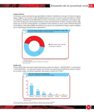 1/
!
!!
ĞŶŐƵĂ ŵĂƚĞƌŶĂ
Ŷ ůĂƐ ǌŽŶĂƐ ƌƵƌĂůĞƐ ǀŝǀĞŶ ũſǀĞŶĞƐ ƋƵĞ ĂƉƌĞŶĚŝĞƌŽŶ Ă ŚĂďůĂƌ ĞŶ ĐĂƐƚĞůůĂŶŽ Ǉ ŽƚƌŽƐ ƋƵĞ ůŽ ŚŝĐŝĞƌŽŶ ĞŶ ĂůŐƵŶĂ
ůĞŶŐƵĂ ŝŶĚşŐĞŶĂ͘ Ɛş͕ ŵŝĞŶƚƌĂƐ ϭ Ϭϴϲ ϮϮϴ ;ϲϲйͿ ũſǀĞŶĞƐ ƋƵĞ ǀŝǀĞŶ ĞŶ ǌŽŶĂƐ ƌƵƌĂůĞƐ ĂƉƌĞŶĚŝĞƌŽŶ Ă ŚĂďůĂƌ
ĞŶ ĐĂƐƚĞůůĂŶŽ͕ ĂůƌĞĚĞĚŽƌ ĚĞ ϱϱϯ ϬϬϬ ;ϯϰйͿ ůŽ ŚŝĐŝĞƌŽŶ ĞŶ ƋƵĞĐŚƵĂ͕ ĂŝŵĂƌĂ͕ ĂƐŚĄŶŝŶŬĂ Ƶ ŽƚƌĂ ůĞŶŐƵĂ ŽƌŝŐŝͲ
ŶĂƌŝĂ͘ sĂůĞ ƌĞĐĂůĐĂƌ ƋƵĞ Ğů ƉŽƌĐĞŶƚĂũĞ ĚĞ ũſǀĞŶĞƐ ƌƵƌĂůĞƐ ƋƵĞ ĂƉƌĞŶĚŝĞƌŽŶ Ă ŚĂďůĂƌ ĞŶ ůĞŶŐƵĂ ŶĂƟǀĂ ĞƐ ĂůŐŽ
ŵĞŶŽƌ ƋƵĞ Ğů ϯϳ͕ϱй ĐŽƌƌĞƐƉŽŶĚŝĞŶƚĞ Ă ůĂ ƉŽďůĂĐŝſŶ ƚŽƚĂů ƌĞƐŝĚĞŶƚĞ ĞŶ ǌŽŶĂƐ ƌƵƌĂůĞƐ ;/ŶƐƟƚƵƚŽ EĂĐŝŽŶĂů
ĚĞ ƐƚĂĚşƐƟĐĂ Ğ /ŶĨŽƌŵĄƟĐĂ ϮϬϬϴͿ͘ ƐƚĂ ĚŝĨĞƌĞŶĐŝĂ ƐĞ ǀŝŶĐƵůĂ ĐŽŶ ůĂ ƉĠƌĚŝĚĂ ĚĞ ůĂ ůĞŶŐƵĂ ŵĂƚĞƌŶĂ ŝŶĚşŐĞŶĂ
ƋƵĞ ƐĞ ĞǆƉĞƌŝŵĞŶƚĂ ĚĞ ŐĞŶĞƌĂĐŝſŶ ĞŶ ŐĞŶĞƌĂĐŝſŶ͘ϭϱ
ƐƚĂĚŽ Đŝǀŝů
ů ĞŶƐŽ ϮϬϬϳ ŝŶĚŝĐĂ ƋƵĞ ůĂ ŐƌĂŶ ŵĂǇŽƌşĂ ĚĞ ũſǀĞŶĞƐ ƌƵƌĂůĞƐ ƐŽŶ ƐŽůƚĞƌŽƐ ͶϵϭϬ ϵϳϬ ;ϱϱйͿͶ Ž ĐŽŶǀŝǀŝĞŶƚĞƐ
ͶϱϱϮ ϱϯϴ ;ϯϯ͕ϲйͿͶ͘ ŽƐ ƋƵĞ ĞƐƚĄŶ ĐĂƐĂĚŽƐ ƐŽŶ ϭϰϭ ϵϳϱ͕ ƋƵĞ ƌĞƉƌĞƐĞŶƚĂŶ Ğů ϴ͕ϲй ĚĞ ůŽƐ ũſǀĞŶĞƐ ƌĞƐŝĚĞŶͲ
ƚĞƐ ĞŶ ǌŽŶĂƐ ƌƵƌĂůĞƐ͘ ŽƐ ũſǀĞŶĞƐ ƐĞƉĂƌĂĚŽƐ͕ ĚŝǀŽƌĐŝĂĚŽƐ Ž ǀŝƵĚŽƐ ƐŽŶ ϯϳ ϱϵϰ͘ϭϲ
WĞƌƷ ƌƵƌĂů͗ ŝĚŝŽŵĂ Ž ůĞŶŐƵĂ ĞŶ ůĂ ƋƵĞ ůŽƐ ũſǀĞŶĞƐ ĂƉƌĞŶĚŝĞƌŽŶ Ă ŚĂďůĂƌ͕ ϮϬϬϳ
;ƌĞƐƉĞĐƚŽ Ă ůĂ ƉŽďůĂĐŝſŶ ĚĞ ϭϱ Ă Ϯϵ ĂŹŽƐ ĚĞ ĞĚĂĚͿ
ĂƐƚĞůůĂŶŽ͗ ϭ Ϭϴϲ ϮϮϴ
ůŐƵŶĂ ůĞŶŐƵĂ ŶĂƟǀĂ͗ ϱϱϯ ϰϵϵ
ϯϰй
ϲϲй
Пϱ
Ŷ Ğů ƉƌſǆŝŵŽ ĐĂƉşƚƵůŽ͕ ͨ^ŝƚƵĂĐŝſŶ ĚĞ ůĂ ũƵǀĞŶƚƵĚ ŝŶĚşŐĞŶĂ͕ͩ ƐĞ ĂŶĂůŝǌĂƌĄ ĞƐƚĞ ƚĞŵĂ ĐŽŶ ŵĂǇŽƌ ƉƌŽĨƵŶĚŝĚĂĚ͘
Пϲ
ŽŵŽ ĞƐ ůſŐŝĐŽ͕ Ğů ŶƷŵĞƌŽ ĚĞ ũſǀĞŶĞƐ ĐŽŶǀŝǀŝĞŶƚĞƐ Ǉ ĐĂƐĂĚŽƐ ĞƐ ŵĄƐ ĂůƚŽ ĐŽŶĨŽƌŵĞ ĂƵŵĞŶƚĂ ůĂ ĞĚĂĚ͘
ƵĞŶƚĞ͗ /E/ͲĞŶƐŽ EĂĐŝŽŶĂů ϮϬϬϳ͗ y/ ĚĞ WŽďůĂĐŝſŶ Ǉ s/ ĚĞ sŝǀŝĞŶĚĂ
ůĂďŽƌĂĐŝſŶ͗ ^›Äƒ¹ç
Ă ĐĂƚĞŐŽƌşĂ ΗĂůŐƵŶĂ ůĞŶŐƵĂ ŶĂƟǀĂΗ ĞŶŐůŽďĂ Ă ůŽƐ ũſǀĞŶĞƐ ƋƵĞ ĂƉƌĞŶĚŝĞƌŽŶ Ă ŚĂďůĂƌ ĞŶ ƋƵĞĐŚƵĂ͕ ĂŝŵĂƌĂ͕ ĂƐŚĄŶŝŶŬĂ
Ƶ ŽƚƌĂ ůĞŶŐƵĂ ŽƌŝŐŝŶĂƌŝĂ͘
Gráfico
2
WĞƌƷ ƌƵƌĂů͗ ĞƐƚĂĚŽ Đŝǀŝů Ž ĐŽŶǇƵŐĂů͕ ϮϬϬϳ
;ƌĞƐƉĞĐƚŽ Ă ůĂ ƉŽďůĂĐŝſŶ ĚĞ ϭϱ Ă Ϯϵ ĂŹŽƐ ĚĞ ĞĚĂĚͿ
ϱϱ͕ϰ
ϴϬ
ϲϬ
ϰϬ
ϮϬ
Ϭ
ŽŶǀŝǀŝĞŶƚĞ ^ĞƉĂƌĂĚŽ;ĂͿĂƐĂĚŽ;ĂͿ sŝƵĚŽ;ĂͿ ŝǀŽƌĐŝĂĚŽ;ĂͿ^ŽůƚĞƌŽ;ĂͿ
ϯϯ͕ϲ
ϴ͕ϲ
Ϯ͕Ϭ
Ϭ͕Ϯ Ϭ͕ϭ
ƵĞŶƚĞ͗ /E/Ͳ ĞŶƐŽ EĂĐŝŽŶĂů ϮϬϬϳ͗ y/ ĚĞ WŽďůĂĐŝſŶ Ǉ s/ ĚĞ sŝǀŝĞŶĚĂ
ůĂďŽƌĂĐŝſŶ͗ ^›Äƒ¹ç
Gráfico
1
 
