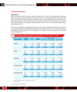 1/

!
ĞƉĂƌƚĂŵĞŶƚŽ͕ ƉƌŽǀŝŶĐŝĂ͕ ĚŝƐƚƌŝƚŽ
WĞƌƷ͗ ƉŽďůĂĐŝſŶ ĚĞ ϭϴ Ă Ϯϵ ĂŹŽƐ ĞŶ ůĂƐ ĐŽŵƵŶŝĚĂĚĞƐ ŝŶĚşŐĞŶĂƐ͕ ƉŽƌ ƚĞŶĞŶĐŝĂ ĚĞ E/͕ ƐĞŐƷŶ ĚĞƉĂƌƚĂŵĞŶƚŽ͕
ƉƌŽǀŝŶĐŝĂ͕ ĚŝƐƚƌŝƚŽ͕ ƉƵĞďůŽ ĠƚŶŝĐŽ͕ ϮϬϬϳ
й WŽďůĂĐŝſŶ
dĞŶĞŶĐŝĂ ĚĞ ĚŽĐƵŵĞŶƚŽ
dŝĞŶĞ ĚŽĐƵŵĞŶƚŽ
ĚĞ ŝĚĞŶƟĚĂĚ ;E/Ϳ
EŽ ƟĞŶĞ ĚŽĐƵŵĞŶƚŽ
ĚĞ ŝĚĞŶƟĚĂĚ ;E/Ϳ
ƐŚĠŶŝŶŬĂ
WŝƌŽ
ŝƐƚƌŝƚŽ ^ĞƉĂŚƵĂ
ƐŚĄŶŝŶŬĂ
WŝƌŽ
zĂŵŝŶĂŚƵĂ
ŝƐƚƌŝƚŽ dĂŚƵĂŶşĂ
ƐŚĄŶŝŶŬĂ
ƐŚĠŶŝŶŬĂ
^ŚŝƉŝďŽͲĐŽŶŝďŽ
ŝƐƚƌŝƚŽ zƵƌƷĂ
ŵĂŚƵĂĐĂ
ƐŚĄŶŝŶŬĂ
zĂŵŝŶĂŚƵĂ
WƌŽǀŝŶĐŝĂ WĂĚƌĞ ďĂĚ
ŝƐƚƌŝƚŽ WĂĚƌĞ ďĂĚ
ĂƐŚŝďŽͲĐĂĐĂƚĂŝďŽ
ŝƐƚƌŝƚŽ /ƌĂǌŽůĂ
ĂƐŚŝďŽͲĐĂĐĂƚĂŝďŽ
WƌŽǀŝŶĐŝĂ WƵƌƷƐ
ŝƐƚƌŝƚŽ WƵƌƷƐ
ŵĂŚƵĂĐĂ
ƐŚĄŶŝŶŬĂ
ƐŚĠŶŝŶŬĂ
ĂƐŚŝŶĂŚƵĂ
ƵůŝŶĂ
DĂƐƚĂŶĂŚƵĂͲƐŚĂƌĂŶĂŚƵĂͲŵĂƌŝŶĂŚƵĂ ϭͬ
DĂƚƐŝŐƵĞŶŐĂ
WŝƌŽ
^ŚĂƌĂŶĂŚƵĂͲŵĂƌŝŶĂŚƵĂ ϭͬ
dŽƚĂů
ϭ ϲϵϭ
ϳϮ
ϯϵϰ
ϱϲ
Ϯϵϲ
ϰϮ
ϭ ϬϳϮ
ϰϲϳ
ϰϭ
ϱϲϰ
ϯϭϯ
ϭϵ
Ϯϭϵ
ϳϱ
ϯϬϭ
ϭϱϱ
ϭϱϱ
ϭϰϲ
ϭϰϲ
ϳϳϭ
ϳϳϭ
ϱ
ϭϯ
ϰ
ϱϯϳ
ϴϭ
ϭϬ
ϭϰ
Ϯ
ϭϬϱ
ϳϬ ϳϱϭ
Ϯ͕ϰ
Ϭ͕ϭ
Ϭ͕ϲ
Ϭ͕ϭ
Ϭ͕ϰ
Ϭ͕ϭ
ϭ͕ϱ
Ϭ͕ϳ
Ϭ͕ϭ
Ϭ͕ϴ
Ϭ͕ϰ
Ϭ
Ϭ͕ϯ
Ϭ͕ϭ
Ϭ͕ϰ
Ϭ͕Ϯ
Ϭ͕Ϯ
Ϭ͕Ϯ
Ϭ͕Ϯ
ϭ͕ϭ
ϭ͕ϭ
Ϭ
Ϭ
Ϭ
Ϭ͕ϴ
Ϭ͕ϭ
Ϭ
Ϭ
Ϭ
Ϭ͕ϭ
ϭϬϬ
ϵϱϵ
ϱϴ
ϯϱϱ
ϱϬ
Ϯϲϴ
ϯϳ
ϳϱϱ
Ϯϴϯ
Ϯϱ
ϰϰϳ
ϭϳϭ
ϭϰ
ϭϮϬ
ϯϳ
Ϯϲϲ
ϭϰϬ
ϭϰϬ
ϭϮϲ
ϭϮϲ
ϳϮϱ
ϳϮϱ
ϰ
ϭϭ
Ϯ
ϱϭϭ
ϳϮ
ϭϬ
ϭϮ
Ϯ
ϭϬϭ
ϱϲ ϳϲϳ
ϳϯϮ
ϭϰ
ϯϵ
ϲ
Ϯϴ
ϱ
ϯϭϳ
ϭϴϰ
ϭϲ
ϭϭϳ
ϭϰϮ
ϱ
ϵϵ
ϯϴ
ϯϱ
ϭϱ
ϭϱ
ϮϬ
ϮϬ
ϰϲ
ϰϲ
ϭ
Ϯ
Ϯ
Ϯϲ
ϵ
Ϭ
Ϯ
Ϭ
ϰ
ϭϯ ϵϴϰ
ϭͬ ŽƌƌĞƐƉŽŶĚĞŶ Ă ĚŽƐ Ž ŵĄƐ ƉƵĞďůŽƐ ĠƚŶŝĐŽƐ ƋƵĞ ƐĞ ĞŶĐƵĞŶƚƌĂŶ ĚĞŶƚƌŽ ĚĞ ƵŶĂ ŵŝƐŵĂ ĐŽŵƵŶŝĚĂĚ͘
ƵĞŶƚĞ͗ /E/ͲĞŶƐŽ EĂĐŝŽŶĂů ϮϬϬϳ͘ y/ ĚĞ WŽďůĂĐŝſŶ Ǉ s/ ĚĞ sŝǀŝĞŶĚĂͬ // ĞŶƐŽ ĚĞ ŽŵƵŶŝĚĂĚĞƐ /ŶĚşŐĞŶĂƐ ƐĞ ůĂ ŵĂǌŽŶşĂ WĞƌƵĂŶĂ ϮϬϬϳ
ůĂďŽƌĂĐŝſŶ͗ ^›Äƒ¹ç
ƵĂĚƌŽ
Ϯϴ
 