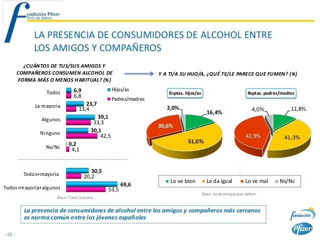 La medicina kolme donde comprar en ufe