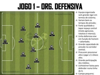 → Equipa organizada
sem grande rigor em
termos de sistema;
→ Variam bem os
tempos de pressão;
→ Forte qualidade a
tapar espaço central
(miolo agressivo,
rotativo e intenso);
→ Linha defensiva vive
em função do homem
+ adiantado;
→ Grande capacidade de
pressão no corredor
central;
→ Procuram pressionar
alto e jogar c/ o bloco
alto;
→ Grande participação
dos médios;
→ Lichtsteiner baixa para
defender numa linha
de 4;
→ Campo pequeno;
 