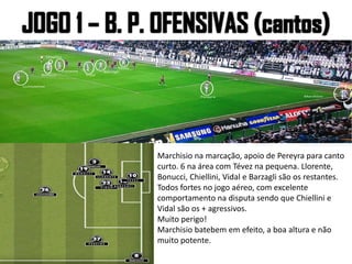 Marchisio na marcação, apoio de Pereyra para canto
curto. 6 na área com Tévez na pequena. Llorente,
Bonucci, Chiellini, Vidal e Barzagli são os restantes.
Todos fortes no jogo aéreo, com excelente
comportamento na disputa sendo que Chiellini e
Vidal são os + agressivos.
Muito perigo!
Marchisio batebem em efeito, a boa altura e não
muito potente.
 