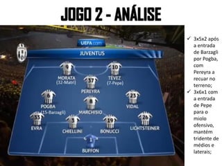 3x5x2 após
a entrada
de Barzagli
por Pogba,
com
Pereyra a
recuar no
terreno;
 3x6x1 com
a entrada
de Pepe
para o
miolo
ofensivo,
mantém
tridente de
médios e
laterais;
 