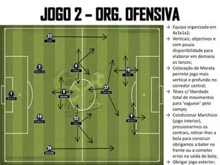 → Equipa organizada em
4x3x1x2;
→ Verticais, objectivos e
com pouca
disponibilidade para
elaborar em demasia
os lances;
→ Colocação de Morata
permite jogo mais
vertical e profundo no
corredor central;
→ Tévez c/ liberdade
total de movimentos
para ‘vaguear’ pelo
campo;
→ Condicionar Marchisio
(jogo interior),
pressionarmos os
centrais, retirar-lhes a
bola para construir
obrigamos a bater na
frente ou a cometer
erros na saída de bola;
→ Obrigar jogo exterior;
 