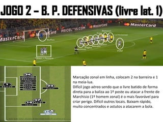 Marcação zonal em linha, colocam 2 na barreira e 1
na meia-lua.
Difícil jogo aéreo sendo que o livre batido de forma
direta para a baliza ao 1º poste ou atacar a frente de
Marchisio (1º homem zonal) é o mais favorável para
criar perigo. Difícil outros locais. Baixam rápido,
muito concentrados e astutos a atacarem a bola.
 