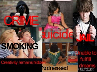 CRIME
uicids es
SMOKING
JAIL
Creativity remainshidden
NotInterested
Unable to
fulfill
dreams
 