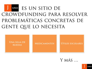 es un sitio de
crowdfunding para resolver
problemáticas concretas de
gente que lo necesita
Una silla de
Medicamentos Útiles escolares
ruedas
Y más …