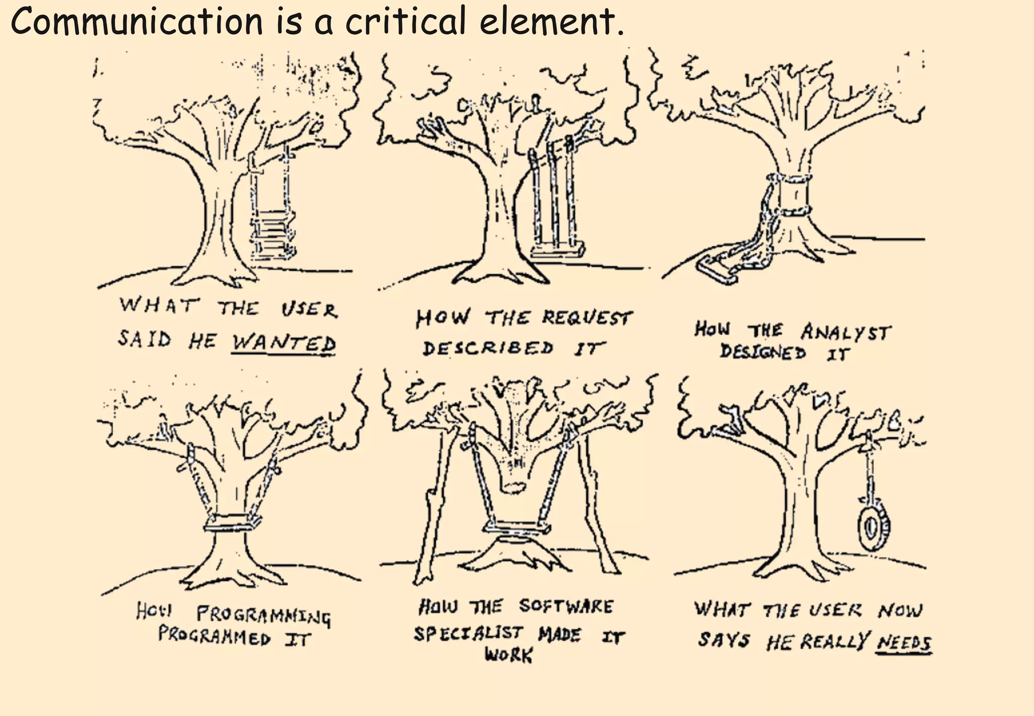 Communication is a critical element. 
 