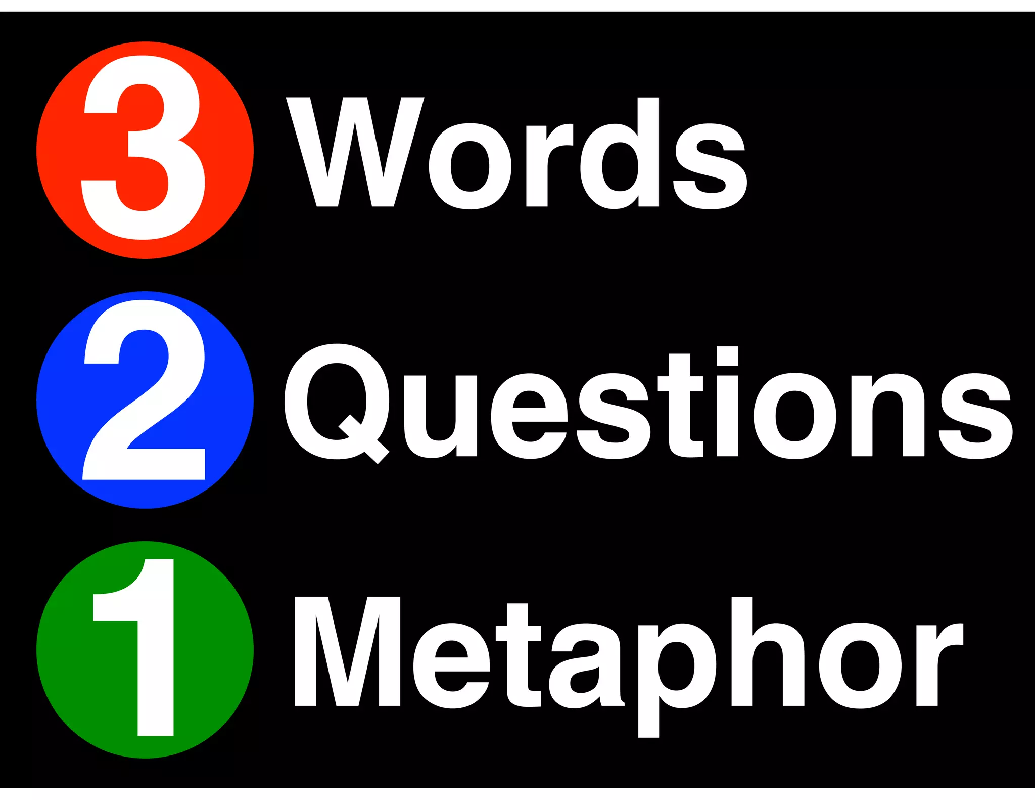 3
2
1
Words
Questions
Metaphor
 