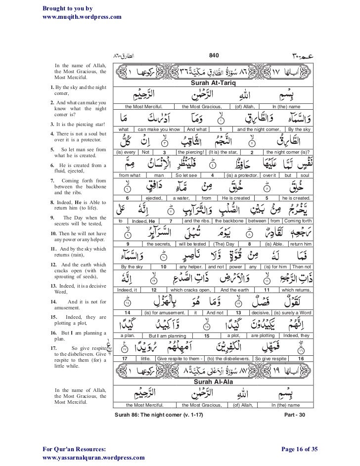 Quran Juz 30 Surah List - Nusagates