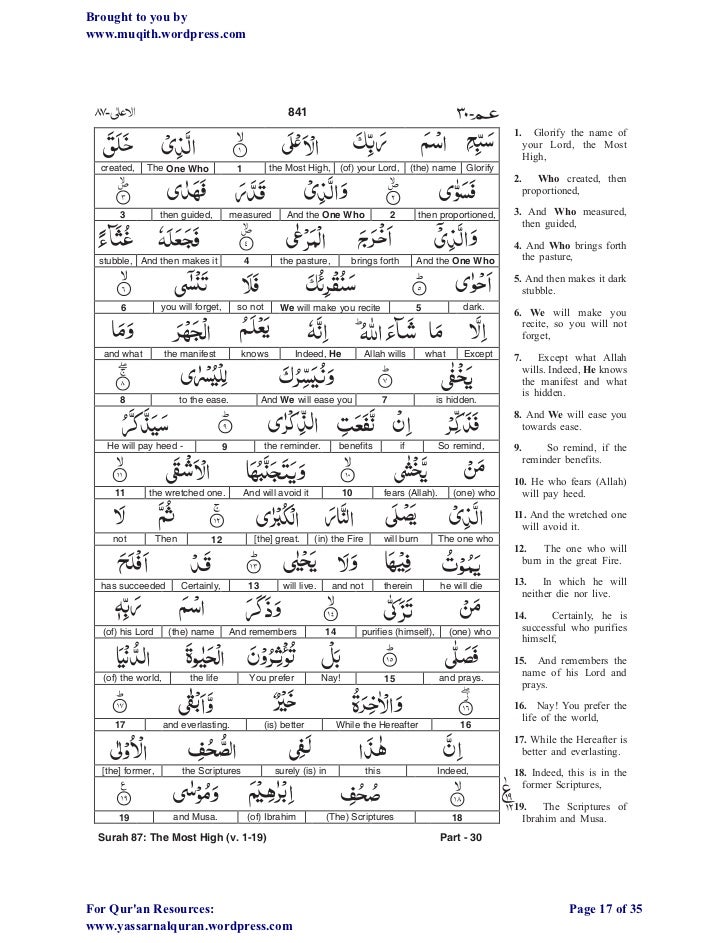 Quran Juz 30 Surah List - Nusagates