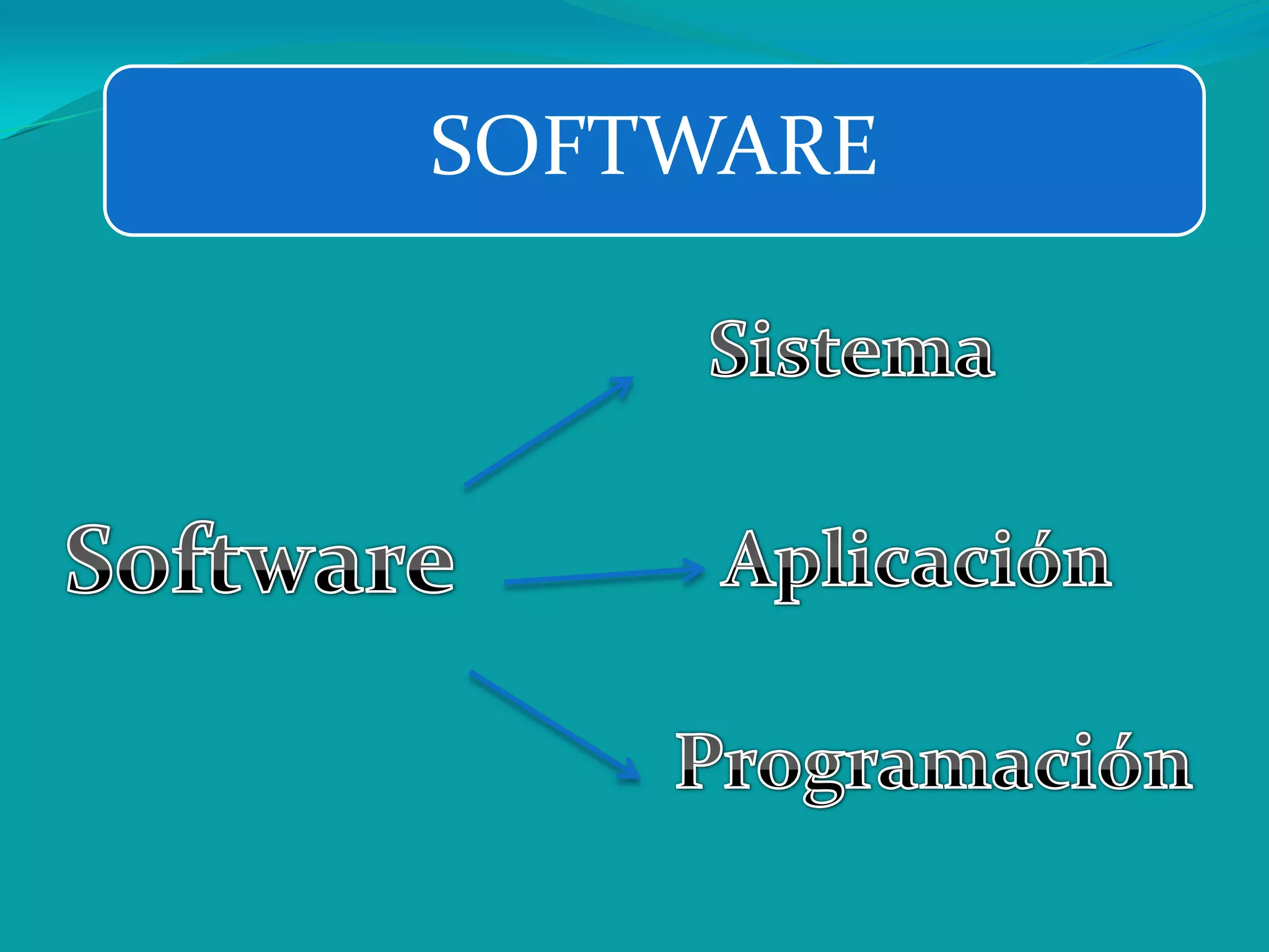 SOFTWARE