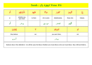Quran Juzz/Para 01 with topics ,rukkus ,word by word with root Slide 10