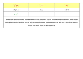 Quran Juzz/Para 01 with topics ,rukkus ,word by word with root Slide 128