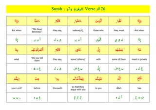 Quran Juzz/Para 01 with topics ,rukkus ,word by word with root Slide 156