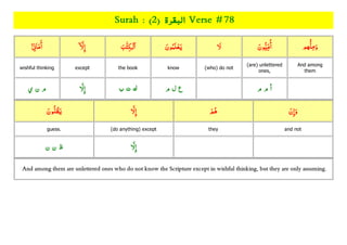 Quran Juzz/Para 01 with topics ,rukkus ,word by word with root Slide 159