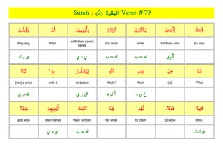 Quran Juzz/Para 01 with topics ,rukkus ,word by word with root Slide 161