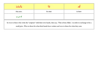 Quran Juzz/Para 01 with topics ,rukkus ,word by word with root Slide 162