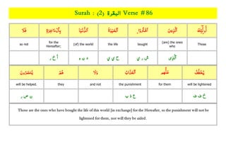 Quran Juzz/Para 01 with topics ,rukkus ,word by word with root Slide 179