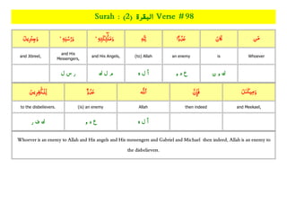 Quran Juzz/Para 01 with topics ,rukkus ,word by word with root Slide 207