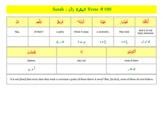 Quran Juzz/Para 01 with topics ,rukkus ,word by word with root Slide 210