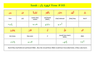 Quran Juzz/Para 01 with topics ,rukkus ,word by word with root Slide 219
