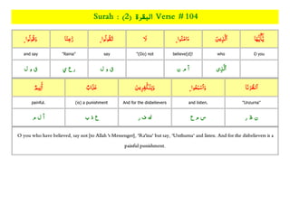 Quran Juzz/Para 01 with topics ,rukkus ,word by word with root Slide 221