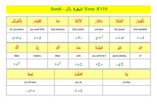 Quran Juzz/Para 01 with topics ,rukkus ,word by word with root Slide 237