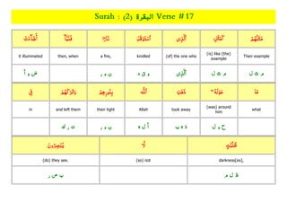 Quran Juzz/Para 01 with topics ,rukkus ,word by word with root Slide 27