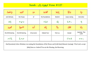 Quran Juzz/Para 01 with topics ,rukkus ,word by word with root Slide 282