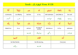Quran Juzz/Para 01 with topics ,rukkus ,word by word with root Slide 283