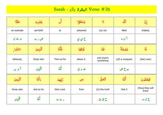 Quran Juzz/Para 01 with topics ,rukkus ,word by word with root Slide 48