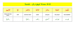 Quran Juzz/Para 01 with topics ,rukkus ,word by word with root Slide 84