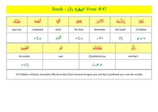 Quran Juzz/Para 01 with topics ,rukkus ,word by word with root Slide 92