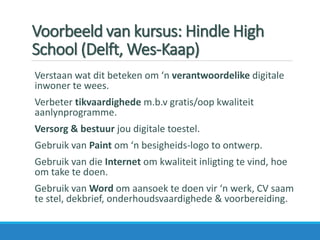 Digitale Burgerskap Digitale Geletterdheid En Digitale Tegnologie