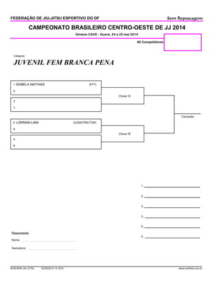 CAMPEONATO BRASILEIRO CENTRO-OESTE DE JJ 2014
Ginásio CAVE - Guará, 24 a 25 mai 2014
FEDERAÇÃO DE JIU-JITSU ESPORTIVO DO DF
JUVENIL FEM BRANCA PENA
Categoria:
#2 Competidores
Sem Repescagem
Campeão
1.
2.
3.
3.
Chave 'A'
Chave 'B'
5.
5.
Responsável:
Nome:
Assinatura:
ISABELA MATHIAS (FFT)1
5
3
7
LORRANI LIMA (CONSTRICTOR)2
6
4
8
BUSHIKAI JIU-JITSU 22/05/2014 13:18:51 www.bushikai.com.br
