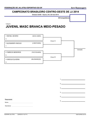 CAMPEONATO BRASILEIRO CENTRO-OESTE DE JJ 2014
Ginásio CAVE - Guará, 24 a 25 mai 2014
FEDERAÇÃO DE JIU-JITSU ESPORTIVO DO DF
JUVENIL MASC BRANCA MEIO-PESADO
Categoria:
#4 Competidores
Sem Repescagem
Campeão
1.
2.
3.
3.
Chave 'A'
Chave 'B'
5.
5.
Responsável:
Nome:
Assinatura:
RAFAEL SEVERO
ALEXANDER VINICIUS
(NOVA UNIÃO)
(2 BROTHERS)
1
5
3
7
FABRICIO MEDEIROS
VINICIUS OLIVEIRA
(FIVE ROUNDS)
(RILIONGRACIE)
2
6
4
8
BUSHIKAI JIU-JITSU 22/05/2014 13:27:19 www.bushikai.com.br