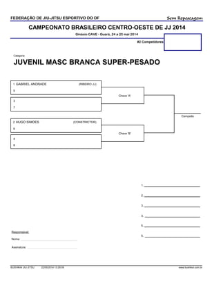 CAMPEONATO BRASILEIRO CENTRO-OESTE DE JJ 2014
Ginásio CAVE - Guará, 24 a 25 mai 2014
FEDERAÇÃO DE JIU-JITSU ESPORTIVO DO DF
JUVENIL MASC BRANCA SUPER-PESADO
Categoria:
#2 Competidores
Sem Repescagem
Campeão
1.
2.
3.
3.
Chave 'A'
Chave 'B'
5.
5.
Responsável:
Nome:
Assinatura:
GABRIEL ANDRADE (RIBEIRO JJ)1
5
3
7
HUGO SIMOES (CONSTRICTOR)2
6
4
8
BUSHIKAI JIU-JITSU 22/05/2014 13:29:09 www.bushikai.com.br