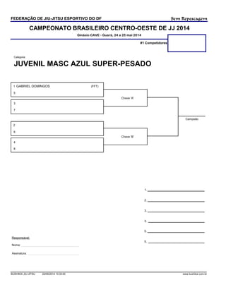 CAMPEONATO BRASILEIRO CENTRO-OESTE DE JJ 2014
Ginásio CAVE - Guará, 24 a 25 mai 2014
FEDERAÇÃO DE JIU-JITSU ESPORTIVO DO DF
JUVENIL MASC AZUL SUPER-PESADO
Categoria:
#1 Competidores
Sem Repescagem
Campeão
1.
2.
3.
3.
Chave 'A'
Chave 'B'
5.
5.
Responsável:
Nome:
Assinatura:
GABRIEL DOMINGOS (FFT)1
5
3
7
2
6
4
8
BUSHIKAI JIU-JITSU 22/05/2014 13:33:00 www.bushikai.com.br
