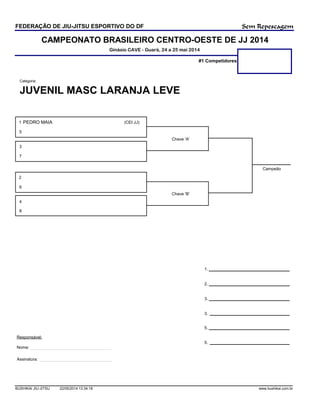 CAMPEONATO BRASILEIRO CENTRO-OESTE DE JJ 2014
Ginásio CAVE - Guará, 24 a 25 mai 2014
FEDERAÇÃO DE JIU-JITSU ESPORTIVO DO DF
JUVENIL MASC LARANJA LEVE
Categoria:
#1 Competidores
Sem Repescagem
Campeão
1.
2.
3.
3.
Chave 'A'
Chave 'B'
5.
5.
Responsável:
Nome:
Assinatura:
PEDRO MAIA (CEI JJ)1
5
3
7
2
6
4
8
BUSHIKAI JIU-JITSU 22/05/2014 13:34:18 www.bushikai.com.br