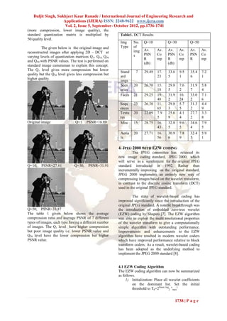 Daljit Singh, Sukhjeet Kaur Ranade / International Journal of Engineering Research and
                    Applications (IJERA) ISSN: 2248-9622 www.ijera.com
                     Vol. 2, Issue 5, September- October 2012, pp.1736-1741
(more compression, lower image quality), the
standard quantization matrix is multiplied by           Table1. DCT Results
50/quality level.
                                                        Img      No.   Q=10            Q=30             Q=50
         The given below is the original image and      Type     of
                                                                 img   Av.      Av.    Av.       Av.    Av.     Av.
reconstructed images after applying 2D – DCT at
                                                                 s     PSN      Co     PSN       Co     PSN     Co
varying levels of quantization matrices Q1, Q10, Q30
                                                                       R        mp     R         mp     R       mp
and Q50 with PSNR values. The test is performed on
                                                                       (db)            (db)
standard image cameraman to explain this concept.
The Q1 level gives more compression but lower
                                                        Stand     7     29.49   17.     33.6     9.5    35.4    7.2
quality but the Q50 level gives less compression but
                                                        ard                     23      5        1      6       1
higher quality.
                                                        imgs
                                                        Scen     20     26.70   15.     29.8     7.6    31.9    5.8
                                                        eries                   18      5        2      7       4
                                                        Faces    21     29.25   19.     31.9     10.    33.0    7.1
                                                                                48      2        24     2       6
                                                        Sequ     23     26.38   11.     29.8     5.7    31.3    4.4
                                                        ences                   65      3        5      2       9
                                                        Textu    20     22.09   7.9     25.6     4.1    27.7    3.3
                                                        res                     5       9        4      2       8
Original image                Q=1, PSNR=16.89           Misc     15     28.75   16.     32.8     9.6    34.6    7.9
                                                                                43      5        5      4       5
                                                        Aeria    20     27.71   16.     30.9     7.8    32.4    5.9
                                                        ls                      56      6        9      5       1

                                                       4. JPEG 2000 WITH EZW CODING
                                                                The JPEG committee has released its
                                                       new image coding standard, JPEG 2000, which
                                                       will serve as a supplement for the original JPEG
Q=10,   PSNR=27.81            Q=30,    PSNR=31.91      standard introduced in 1992. Rather than
                                                       incrementally improving on the original standard,
                                                       JPEG 2000 implements an entirely new way of
                                                       compressing images based on the wavelet transform,
                                                       in contrast to the discrete cosine transform (DCT)
                                                       used in the original JPEG standard.

                                                                 The state of wavelet-based coding has
                                                       improved significantly since the introduction of the
                                                       original JPEG standard. A notable breakthrough was
Q=50, PSNR=33.87                                       the introduction of embedded zero-tree wavelet
The table 1 given below shows the average              (EZW) coding by Shapiro [7]. The EZW algorithm
compression ratio and average PSNR of 7 different      was able to exploit the multi resolutional properties
types of images, each type having a different number   of the wavelet transform to give a computationally
of images. The Q1 level have higher compression        simple algorithm with outstanding performance.
but poor image quality i.e. lower PSNR value and       Improvements and enhancements to the EZW
Q50 level have the lower compression but higher        algorithm have resulted in modern wavelet coders
PSNR value.                                            which have improved performance relative to block
                                                       transform coders. As a result, wavelet-based coding
                                                       has been adopted as the underlying method to
                                                       implement the JPEG 2000 standard [8].


                                                       4.1 EZW Coding Algorithm
                                                       The EZW coding algorithm can now be summarized
                                                       as follows.
                                                            1) Initialization: Place all wavelet coefficients
                                                                on the dominant list. Set the initial
                                                                threshold to T0=2floor( log2 xmax).


                                                                                               1738 | P a g e
 