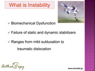 www.shoulder.grwww.shoulder.gr
What is Instability
 Biomechanical Dysfunction
 Failure of static and dynamic stabilizers
 Ranges from mild subluxation to
traumatic dislocation
 