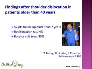 www.shoulder.grwww.shoulder.gr
Findings after shoulder dislocation in
patients older than 40 years
 52 pts follow up more than 2 years
 Redislocation rate 4%
 Rotator cuff tears 35%
T Penvy, R Hunter, J Freeman
Arthroscopy 1998
 