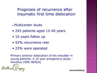 www.shoulder.grwww.shoulder.gr
• Multicenter study
• 245 patients aged 12-40 years
• 10 years follow up
• 52% recurrence r...