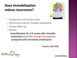www.shoulder.grwww.shoulder.gr
Does immobilization
reduce recurrence?
 Prospective multi-center study
 257 primary anter...