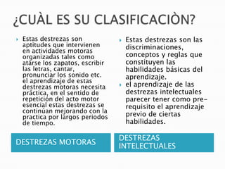 ¿CUÀL ES SU CLASIFICACIÒN?DESTREZAS MOTORASDESTREZAS INTELECTUALESEstas destrezas son aptitudes que intervienen en actividades motoras organizadas tales como atarse los zapatos, escribir las letras, cantar, pronunciar los sonido etc.  el aprendizaje de estas destrezas motoras necesita práctica, en el sentido de repetición del acto motor esencial estas destrezas se continúan mejorando con la practica por largos periodos de tiempo.Estas destrezas son las discriminaciones, conceptos y reglas que constituyen las habilidades básicas del aprendizaje.el aprendizaje de las destrezas intelectuales parecer tener como pre-requisito el aprendizaje previo de ciertas habilidades.