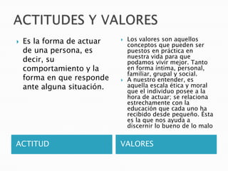ACTITUDES Y VALORESACTITUDVALORESEs la forma de actuar de una persona, es decir, su comportamiento y la forma en que responde ante alguna situación.Los valores son aquellos conceptos que pueden ser puestos en práctica en nuestra vida para que podamos vivir mejor. Tanto en forma íntima, personal, familiar, grupal y social.A nuestro entender, es aquella escala ética y moral que el individuo posee a la hora de actuar; se relaciona estrechamente con la educación que cada uno ha recibido desde pequeño. Ésta es la que nos ayuda a discernir lo bueno de lo malo