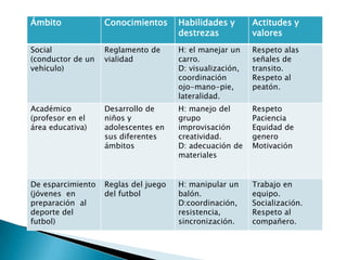 Vanessa  Presentacion power point