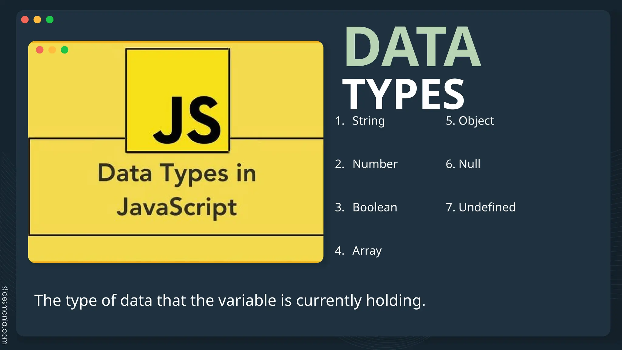 DATA
TYPES
The type of data that the variable is currently holding.
1. String 5. Object
2. Number 6. Null
3. Boolean 7. Undefined
4. Array
 
